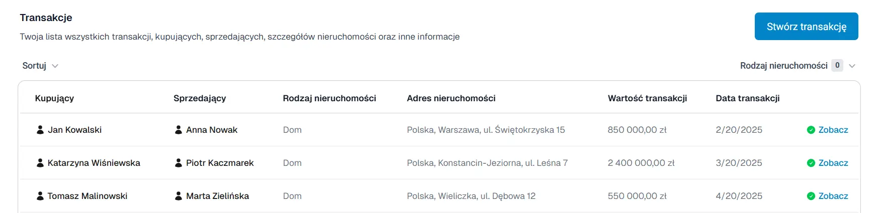 wdrożenie procedur